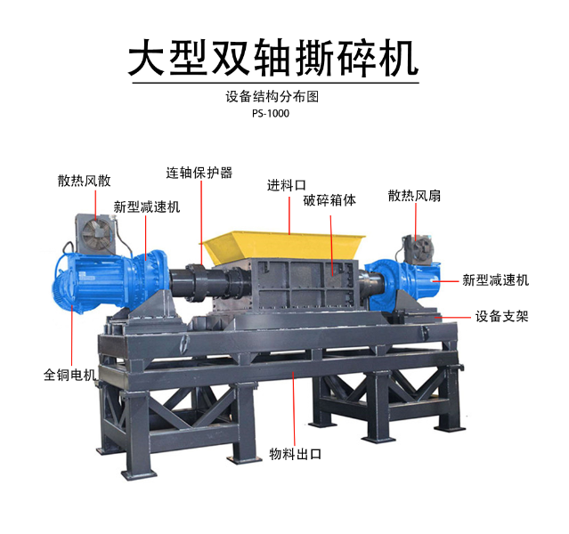 1000型雙軸撕碎機